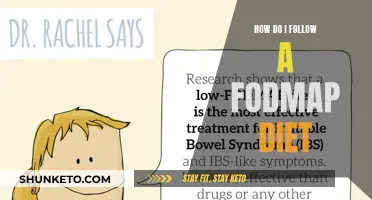 FODMAP Diet: Your Guide to Eating for Better Health