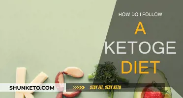 Ketogenic Diet: A Beginner's Guide to Getting Started