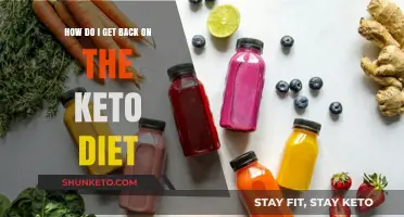 Revive Your Keto Journey: Tips to Get Back on Track