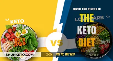 Kickstart Your Keto Journey: A Beginner's Guide to Starting the Keto Diet