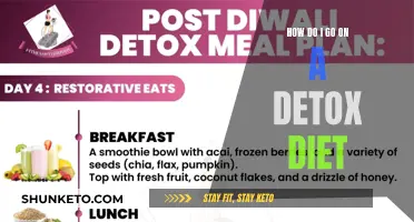 Detox Diet: Guide to Cleansing Your Body