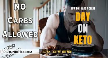 Cheat Day Strategies for Keto Dieters