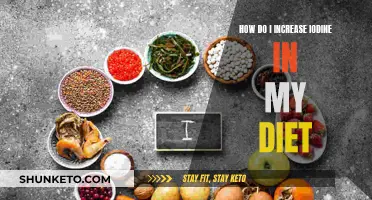 Boosting Iodine Intake: Simple Dietary Strategies and Solutions