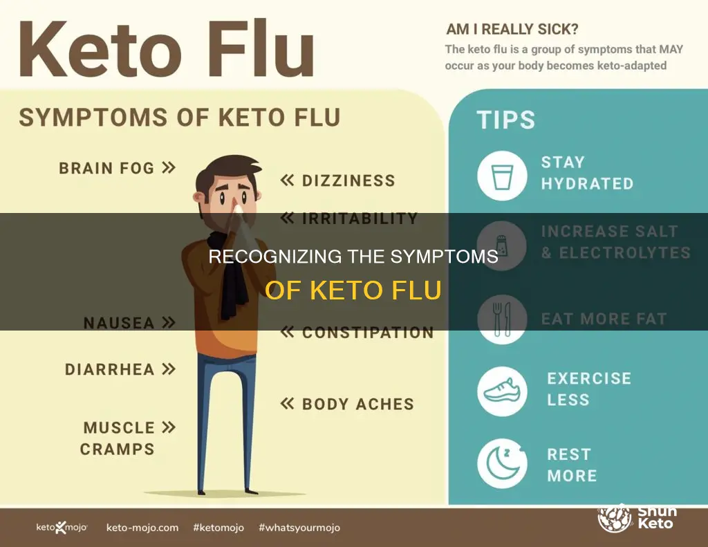 how do I know if I have keto flu