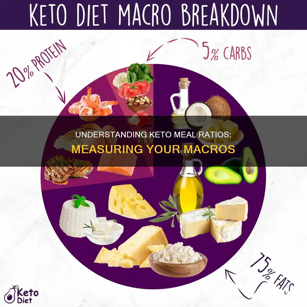 how do I measure my meal ratio on keto