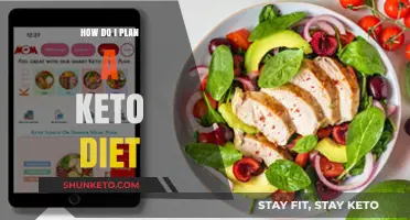 Mastering Keto: A Step-by-Step Guide to Planning Your Diet