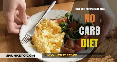Restarting Poop on a No-Carb Diet