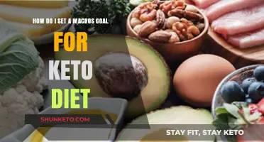 Mastering Keto Macros: A Step-by-Step Guide to Setting Your Goals