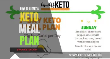 Kick-starting Your Keto: A Beginner's Guide to Keto Meal Planning