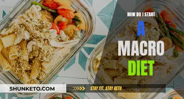 Starting a Macro Diet: A Beginner's Guide