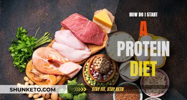 Starting a Protein Diet: A Beginner's Guide