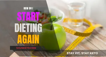 Restart Your Diet: Simple Strategies for Success