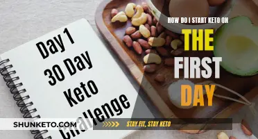 Kickstarting Your Keto Journey: A First-Day Guide