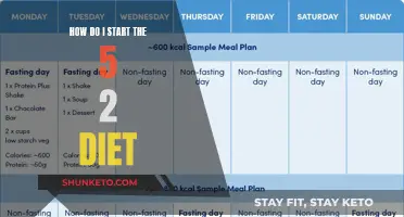 Beginning the 5:2 Diet: A Simple Guide