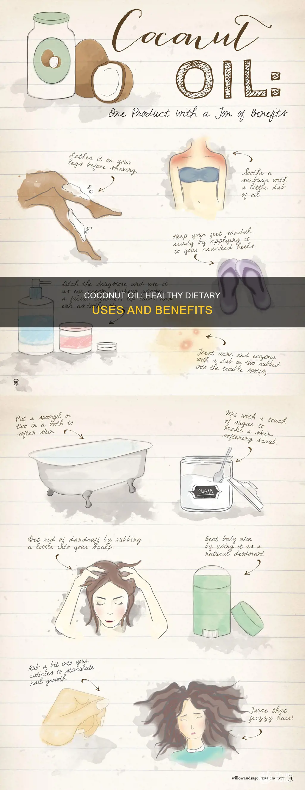 how do i use coconut oil in my diet