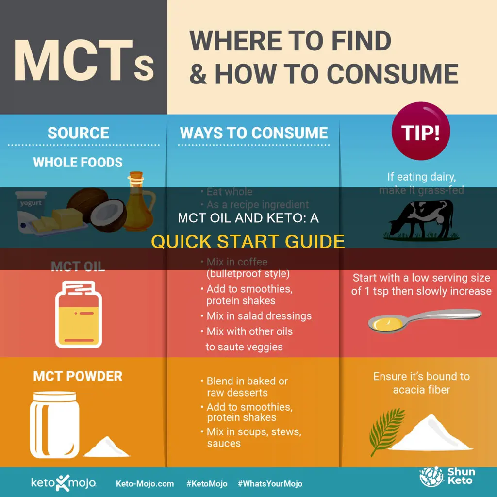 how do I use mct oil for keto