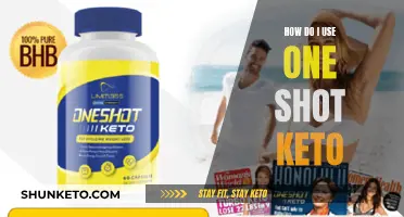 Keto Simplified: One Shot Keto Explained