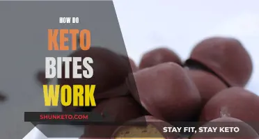 Keto Bites: How Do They Work?