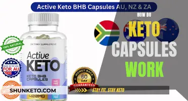 Keto Capsules: How Do They Work?