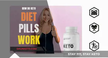 Keto Diet Pills: How Do They Work?