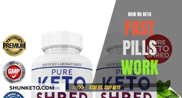 Keto Fast Pills: How Do They Work?