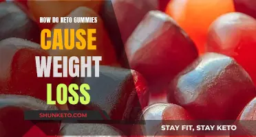 Keto Gummies: Effective Weight Loss Solution?