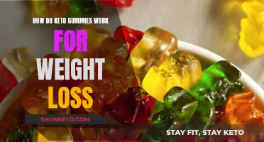 Keto Gummies: Effective Weight Loss Solution?