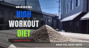Keto and High-Intensity Workouts: Fueling Your Body for Peak Performance