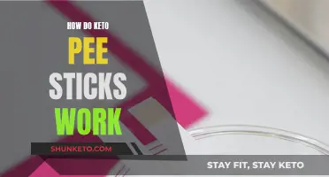 Keto Pee Sticks: How Do They Work?