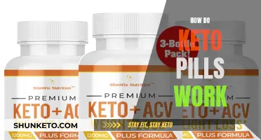 Keto Pills: How Do They Work?