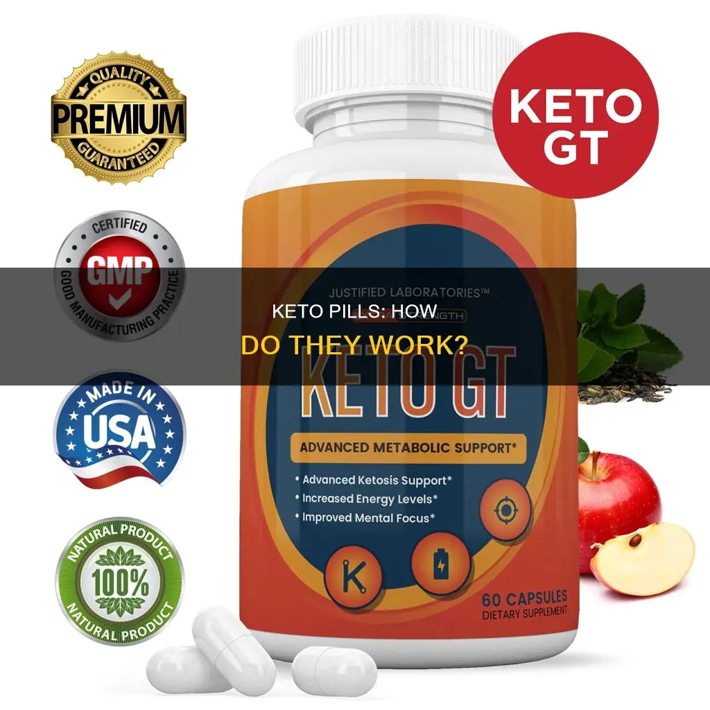 how do keto pills work