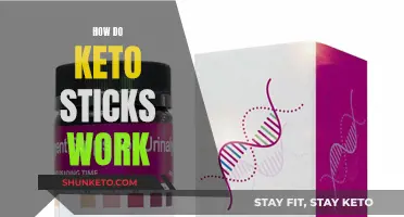 Keto Sticks: How Do They Work?