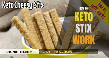 Understanding the Science Behind Keto Stix