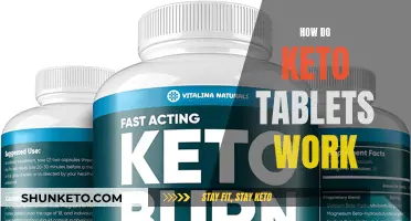 Keto Tablets: How Do They Work?