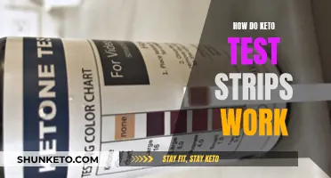 Keto Test Strips: How Do They Work?