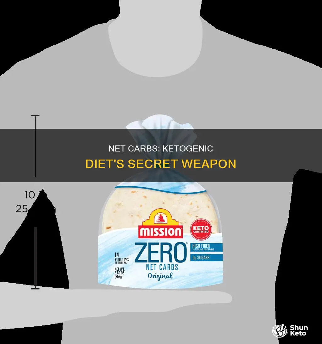 how do net carbs figure into a ketogenic diet