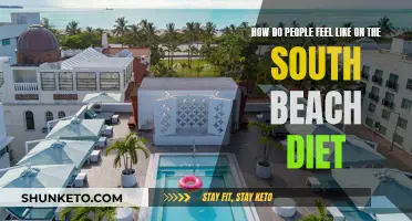 The South Beach Diet: How People Feel