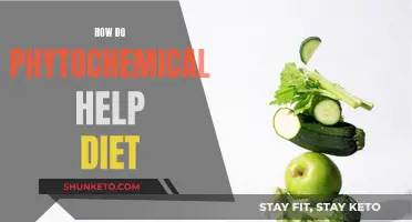 Phytochemicals: Supercharging Your Diet and Health