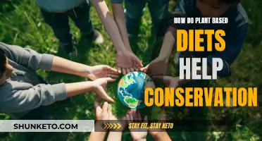 Plant-Based Diets: Conservation's Surprising Ally