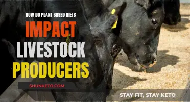 Plant-Based Diets: Impacting Livestock Producers' Future?