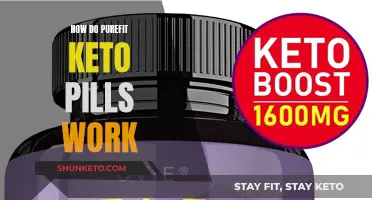 Keto Pills: How Do Purefit's Capsules Work?