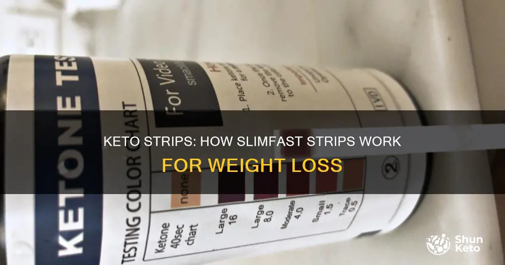 how do slimfast keto strips work