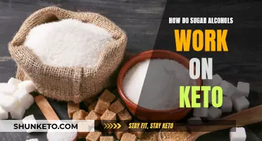 Sugar Alcohol Science: Keto-Friendly Sweetener Explained