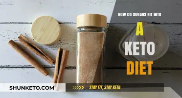 Can You Eat Sugar on Keto? Sweet Truths Revealed