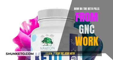 Keto Pills from GNC: Do They Work?