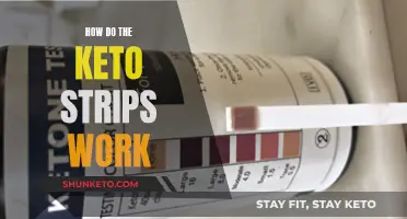 Keto Strips: How Do They Work?