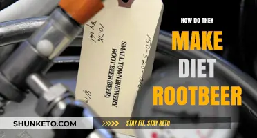 The Secret Behind Diet Root Beer's Unique Flavor