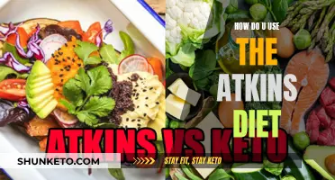Effective Weight Loss with the Atkins Diet