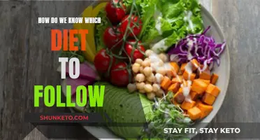 Finding the Right Diet: Navigating Conflicting Advice