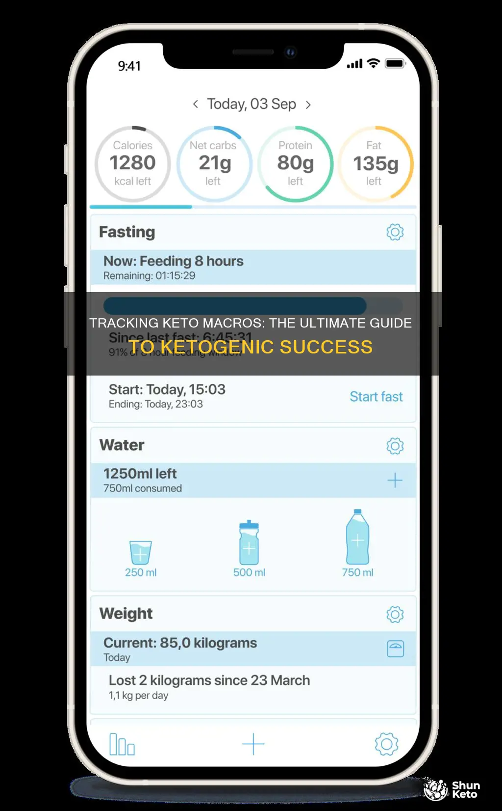 how do you accurately track keto macros